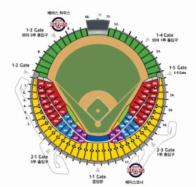 画像1: 2015 韓国 プロ野球