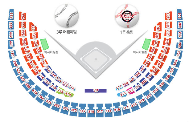 画像: 2014 韓国 プロ野球　