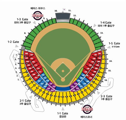 画像: 2015 韓国 プロ野球